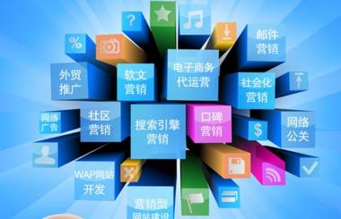 99%的企業(yè)不知道：全網(wǎng)營銷該如何做？