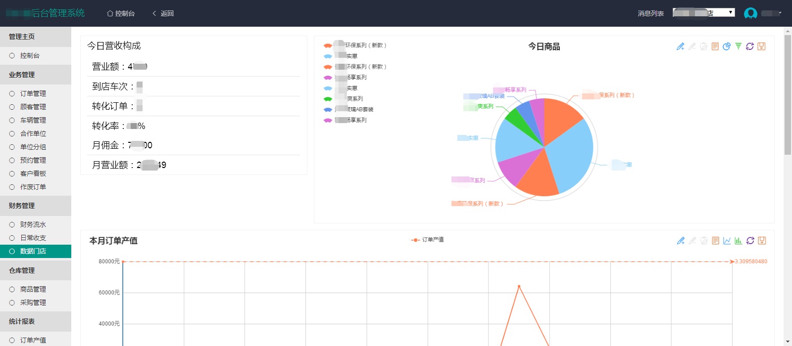 汽車膜運營系統定制開發網站建設案例—武漢盛世互聯